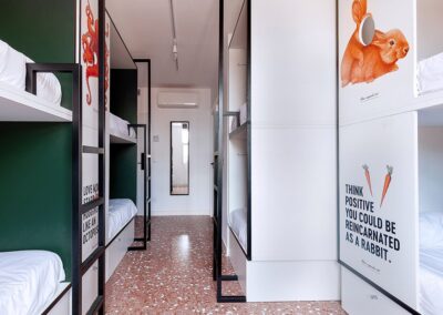 Habitaciones del Hostel 2060